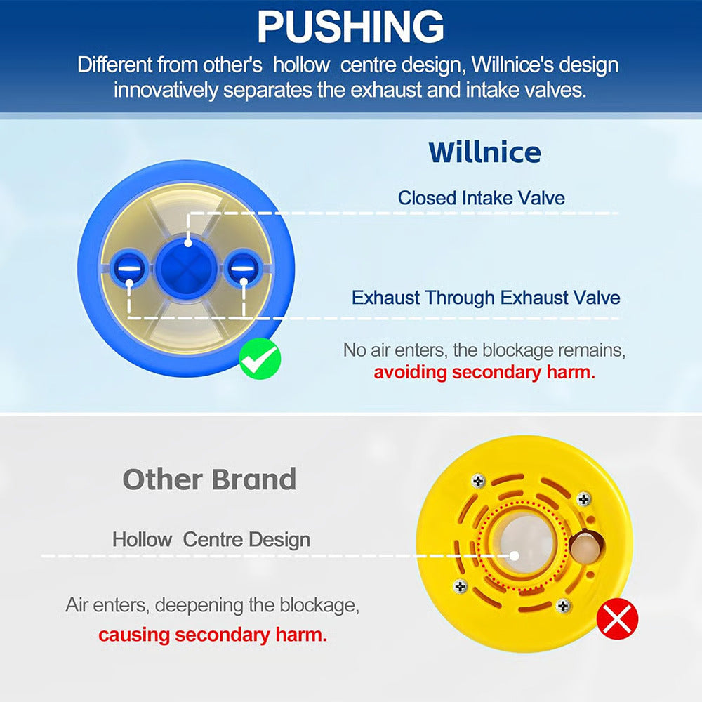 ChokeFree™ | Anti Choking Device | Simple. Safe. Life-Saving